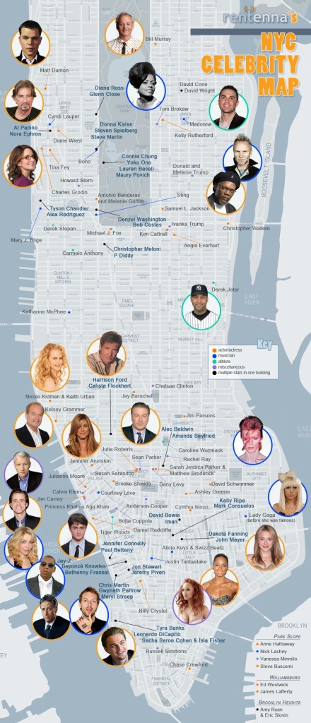 Find Your Favorite A-List Celebrities' Homes in NYC with the Star Map 2023 