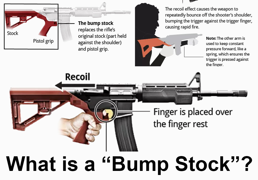 Stephen Paddock Rifle How Stephen Paddock, the Las Vegas killer modified his 12 rifles with ...
