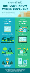 local-records-office-new-first-time-homeowners-infographic